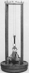 electrodynamometer