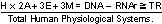 Cochran's formula