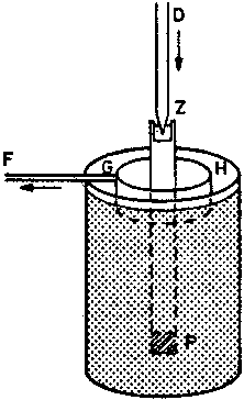 AMP&Eacute;RE APPARATUS