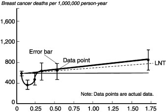 UNIPOLINDUCTION MACHINE