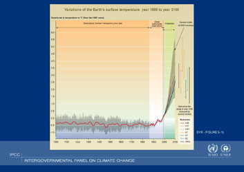 hockey stick